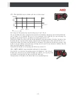 Предварительный просмотр 15 страницы AKO -D101 Series User Manual