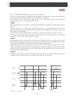 Предварительный просмотр 16 страницы AKO -D101 Series User Manual