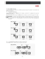 Предварительный просмотр 22 страницы AKO -D101 Series User Manual