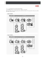 Предварительный просмотр 23 страницы AKO -D101 Series User Manual