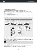 Предварительный просмотр 17 страницы AKO PROCool AKO-17635-1 User Manual