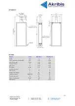 Предварительный просмотр 77 страницы Akribis 16 User Manual