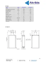 Предварительный просмотр 79 страницы Akribis 16 User Manual