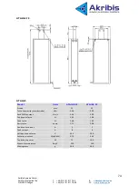 Предварительный просмотр 80 страницы Akribis 16 User Manual