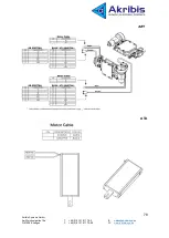 Предварительный просмотр 84 страницы Akribis 16 User Manual