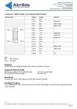 Предварительный просмотр 5 страницы Akribis ITF-21-BISS-MIT User Manual