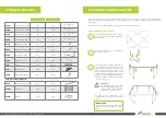 Preview for 3 page of Akrobat ORBIT Installation And User Manual