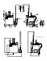 Preview for 5 page of Akron Brass Genesis 3590 Owner'S Manual