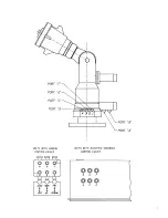 Preview for 7 page of Akron Brass Genesis 3590 Owner'S Manual