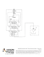 Preview for 8 page of Akron Brass Genesis 3590 Owner'S Manual