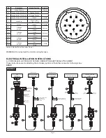 Предварительный просмотр 8 страницы Akron Brass SEVERE DUTY 3491 Installation, Operating And Maintenance Instructions