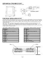 Preview for 2 page of Akron Brass STYLE 3600 Installation And Operating Instructions