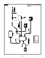 Preview for 7 page of Akron 1494 Installation, Operating And Maintenance Instructions