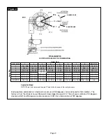 Preview for 9 page of Akron 3578 STREAMMASTER Installation, Operating And Maintenance Instructions