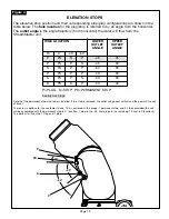 Preview for 13 page of Akron 3578 STREAMMASTER Installation, Operating And Maintenance Instructions