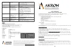 Preview for 1 page of Akron 9313 Series Installation & Operating Instructions