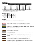 Предварительный просмотр 2 страницы Akron DECKMASTER 3440 Installation, Operating And Maintenance Instructions