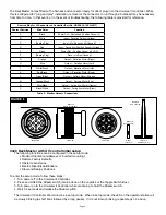 Предварительный просмотр 9 страницы Akron DECKMASTER 3440 Installation, Operating And Maintenance Instructions