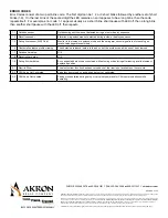 Предварительный просмотр 14 страницы Akron DECKMASTER 3440 Installation, Operating And Maintenance Instructions