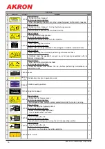 Preview for 16 page of Akron EXG 400 X User Manual