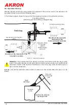 Preview for 34 page of Akron EXG 400 X User Manual