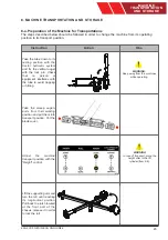 Preview for 45 page of Akron EXG 400 X User Manual