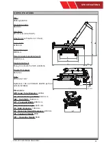 Preview for 51 page of Akron EXG 400 X User Manual