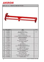 Preview for 68 page of Akron EXG 400 X User Manual