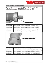 Preview for 91 page of Akron EXG 400 X User Manual