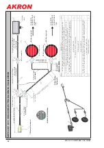 Preview for 92 page of Akron EXG 400 X User Manual