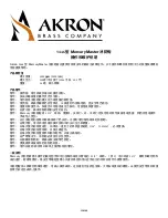 Preview for 21 page of Akron MERCURYMASTER 3446 Operating & Maintenance Instructions