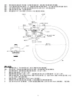 Preview for 16 page of Akron OZZIE 911 Installation, Operating And Maintenance Instructions