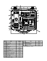 Preview for 2 page of Akron Style Operating Instructions