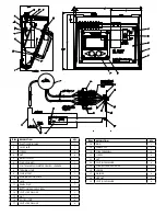 Preview for 3 page of Akron Style Operating Instructions