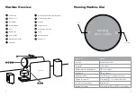 Preview for 5 page of Akronym Morning MM-730 User Manual