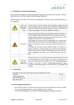 Предварительный просмотр 5 страницы AKRUS ak 150 DL User Manual