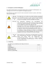 Предварительный просмотр 5 страницы AKRUS ak 5003M User Manual