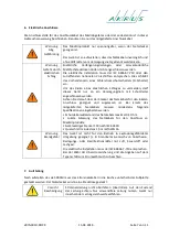 Предварительный просмотр 7 страницы AKRUS ak 5003M User Manual