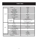 Preview for 29 page of Aksa AAP 2200i User Manual