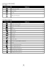 Preview for 21 page of Aksa AAP12000E Instalation Recommendations And Operations Manual