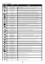 Preview for 23 page of Aksa AAP12000E Instalation Recommendations And Operations Manual