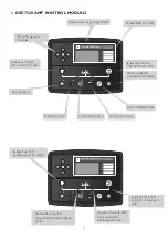 Предварительный просмотр 5 страницы Aksa DSE 7320 AMF Operating Manual