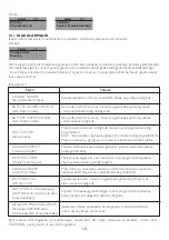 Preview for 16 page of Aksa DSE 7320 AMF Operating Manual