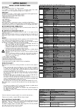 Предварительный просмотр 1 страницы Akse Electrex ATTO D4 DC Installation Instructions