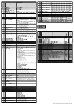 Предварительный просмотр 2 страницы Akse Electrex ATTO D4 DC Installation Instructions