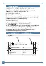 Preview for 6 page of Aksoz ALY05 Operating And Maintenance Manual