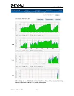 Preview for 34 page of aksr securityprobe 5esv User Manual