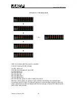 Preview for 96 page of aksr securityprobe 5esv User Manual