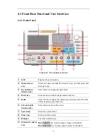 Preview for 8 page of Aktacom APS-5333 User Manual