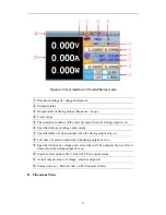 Preview for 12 page of Aktacom APS-5333 User Manual